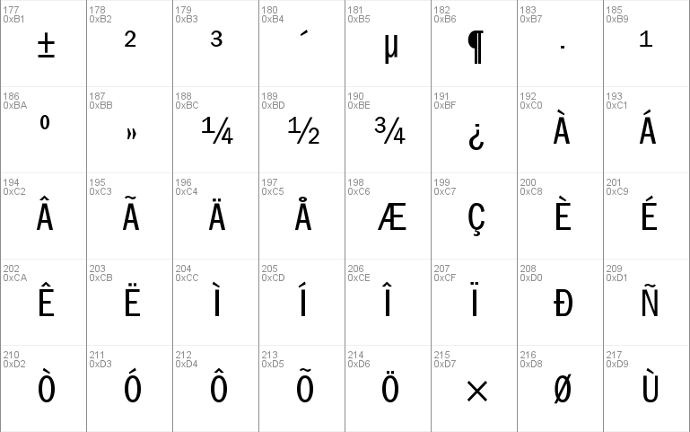 PhonebookFont