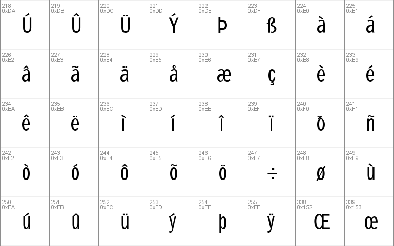 PhonebookFont