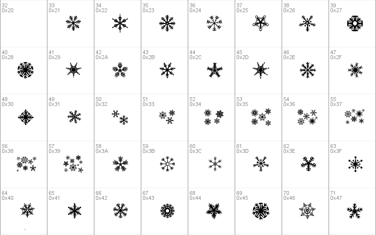 DH Snowflakes