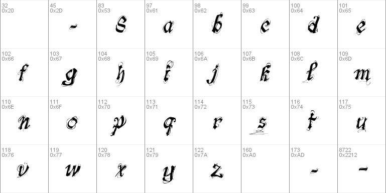 fonts-lab Symphony_demo