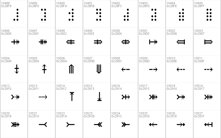 DejaVu Serif Condensed