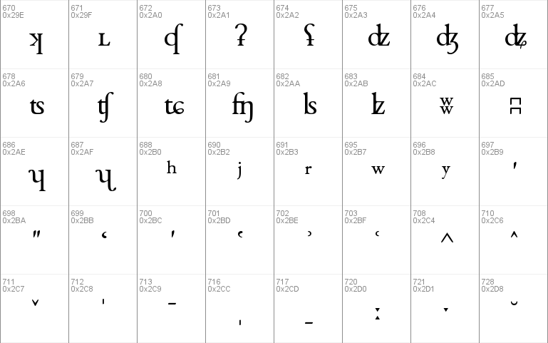 EB Garamond