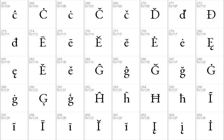 EB Garamond