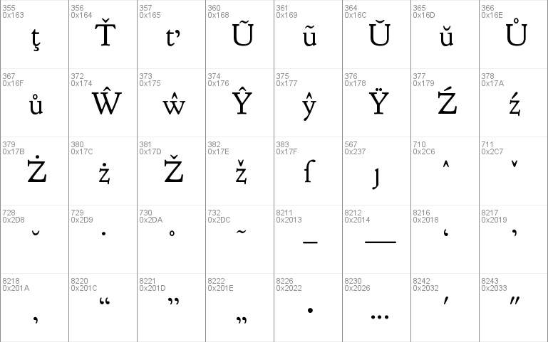 Goudy Bookletter 1911