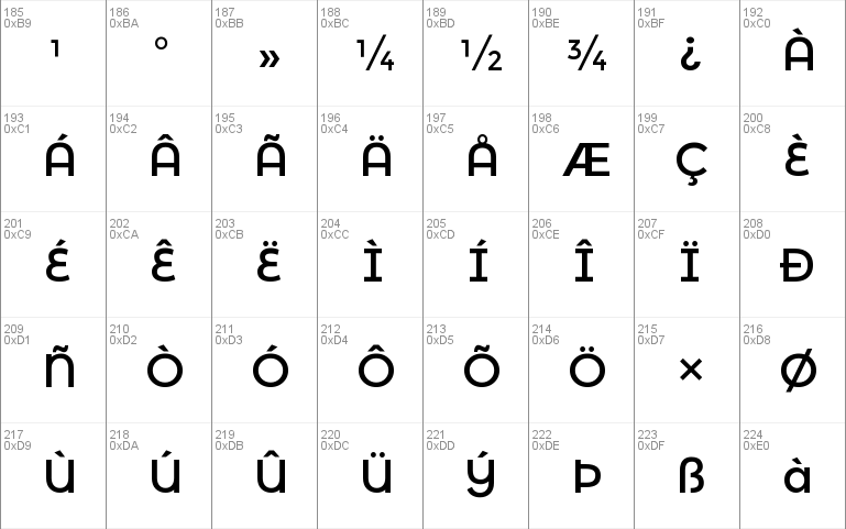 Montserrat Alternates