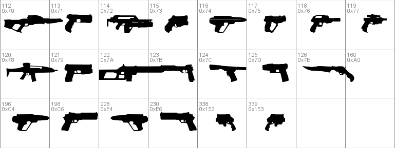 2nd Amendment 2050