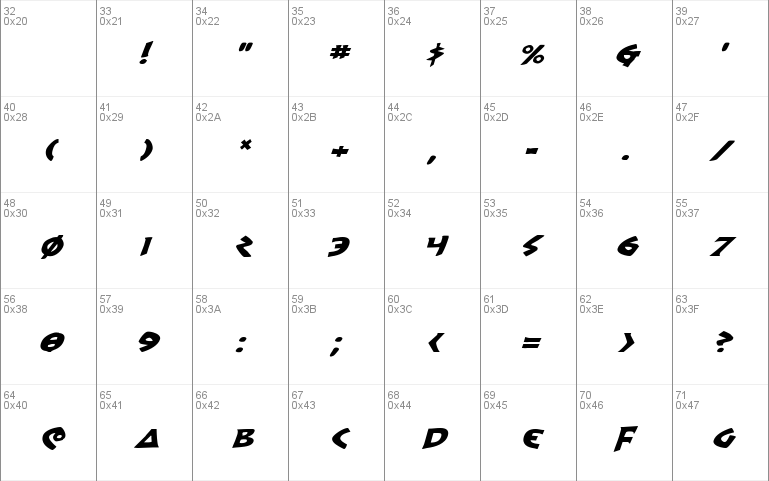 300 Trojans Expanded Italic