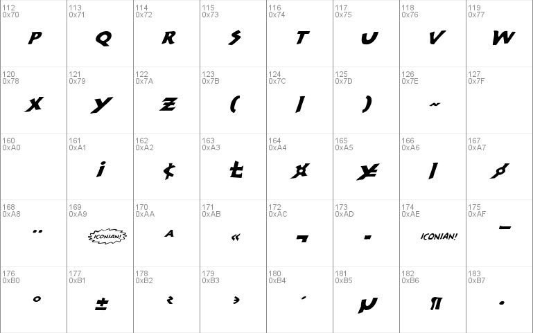 300 Trojans Expanded Italic