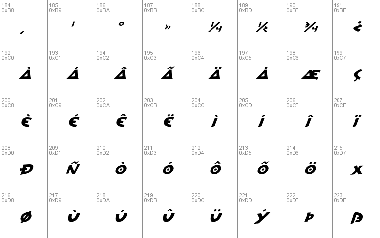 300 Trojans Expanded Italic