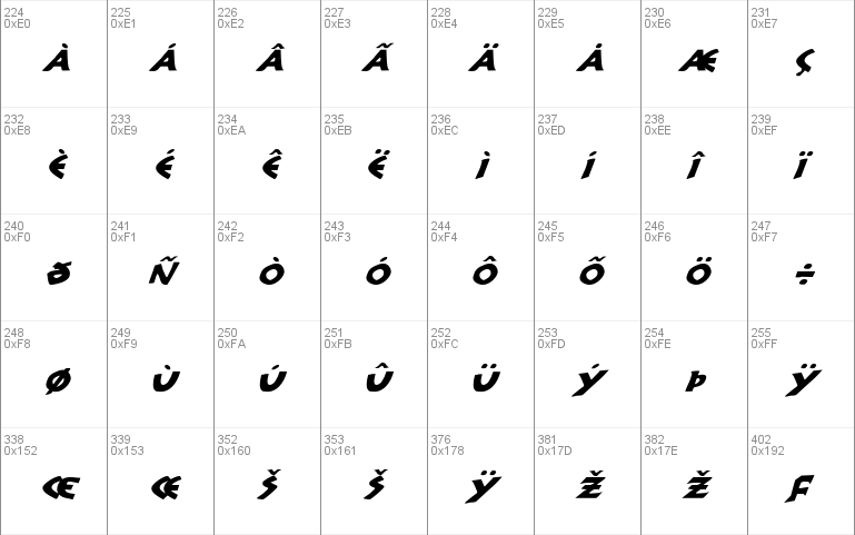 300 Trojans Expanded Italic