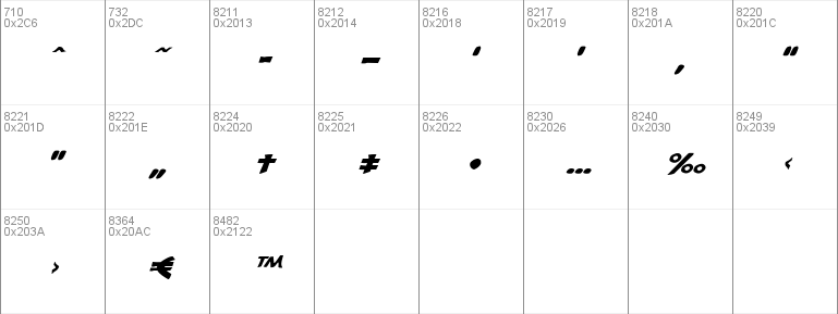 300 Trojans Expanded Italic