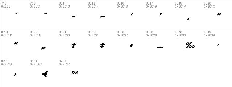 300 Trojans Italic