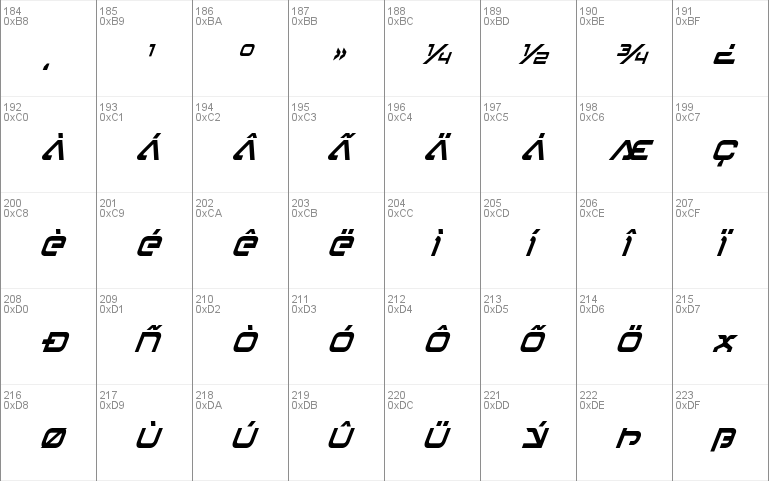 4114 Blaster Condensed Italic