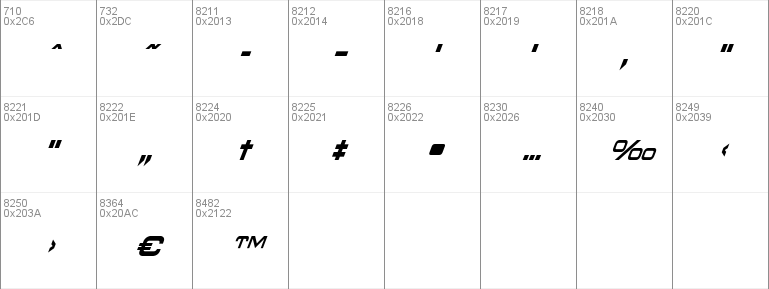 4114 Blaster Condensed Italic