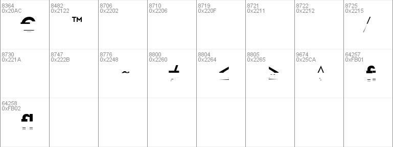 America Faster Gradient