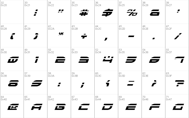 Battlefield Laser Italic