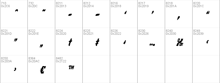 Beastian Condensed Italic