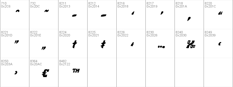 Beastian Italic