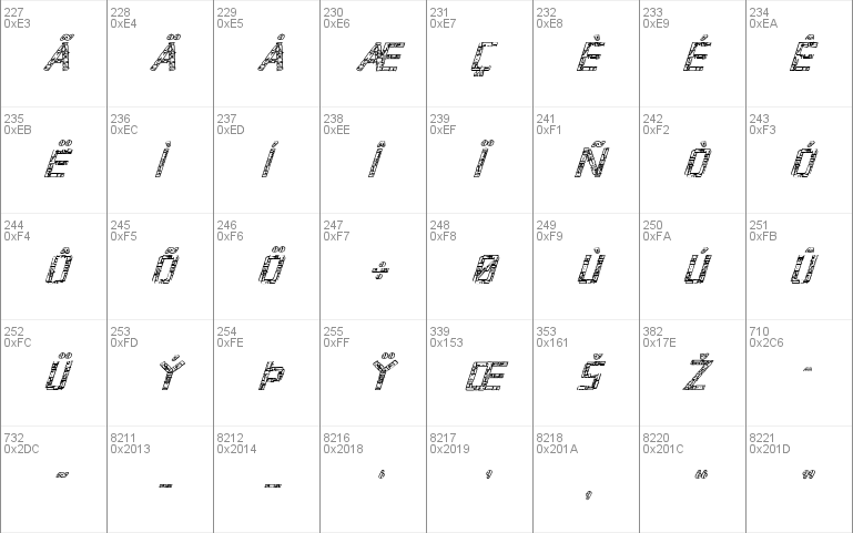 Broken Cyborg Outline Italic