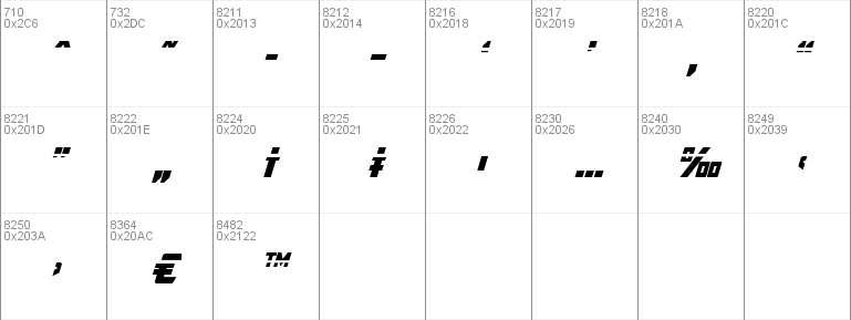 Buchanan Laser Italic