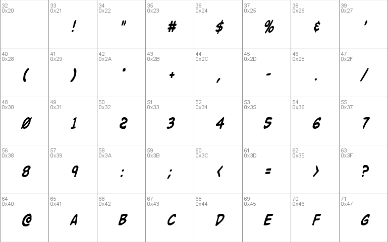 Buddy Champion Condensed Italic