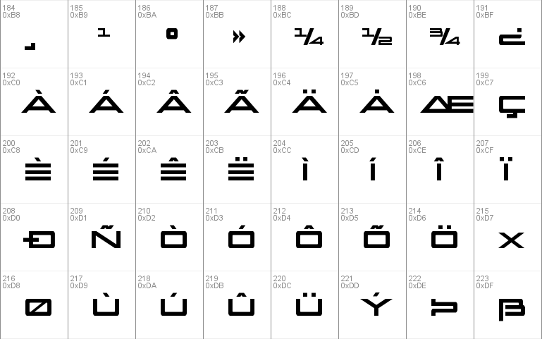 Capella Condensed