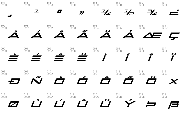 Capella Condensed Italic