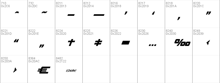 Capella Condensed Italic