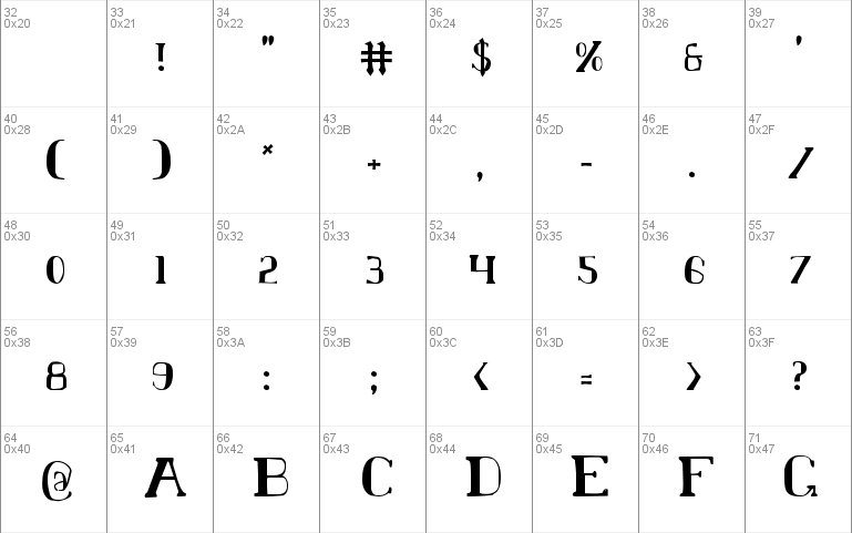 Chardin Doihle Condensed