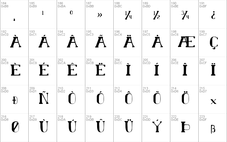 Chardin Doihle Condensed