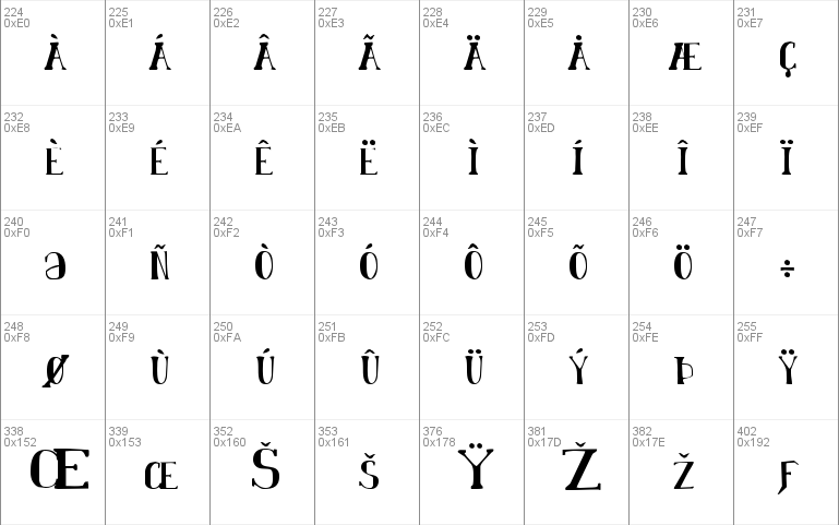 Chardin Doihle Condensed