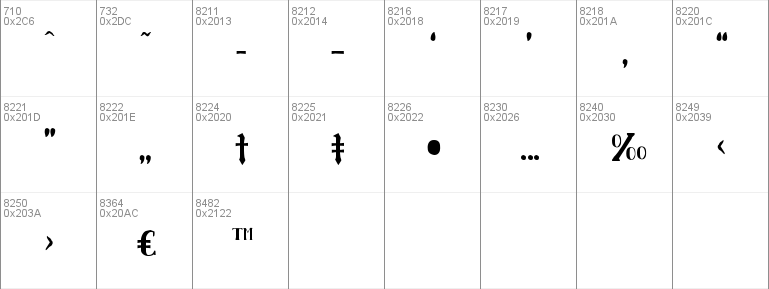 Chardin Doihle Condensed