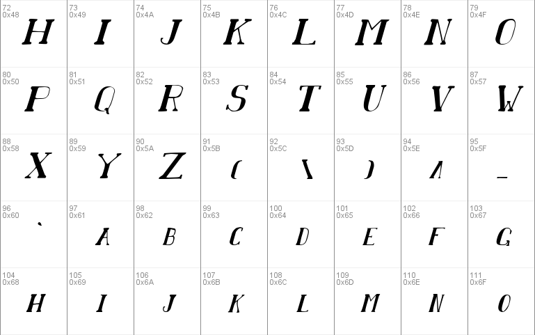 Chardin Doihle Condensed Italic