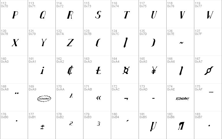 Chardin Doihle Condensed Italic