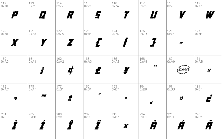 Colossus Condensed Italic