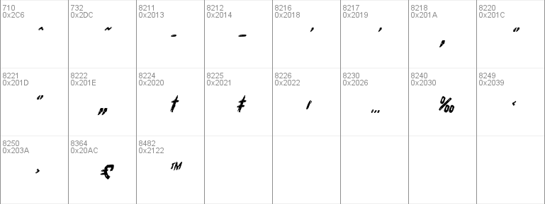 Cyrus the Virus Italic