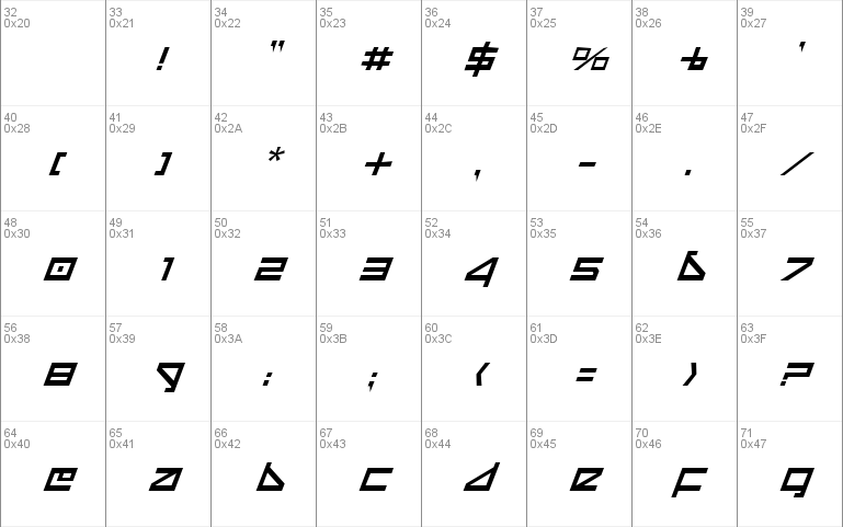 Delta Ray Italic