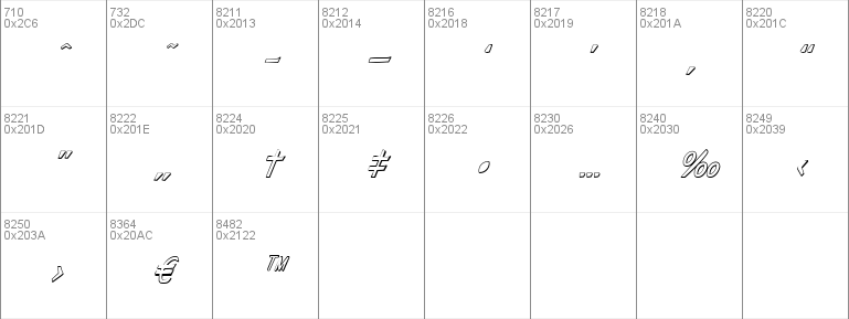 Drafting Table 3D Italic