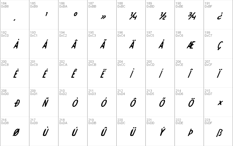 Drafting Table Bold Italic