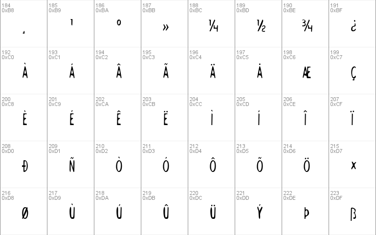 Drafting Table Condensed