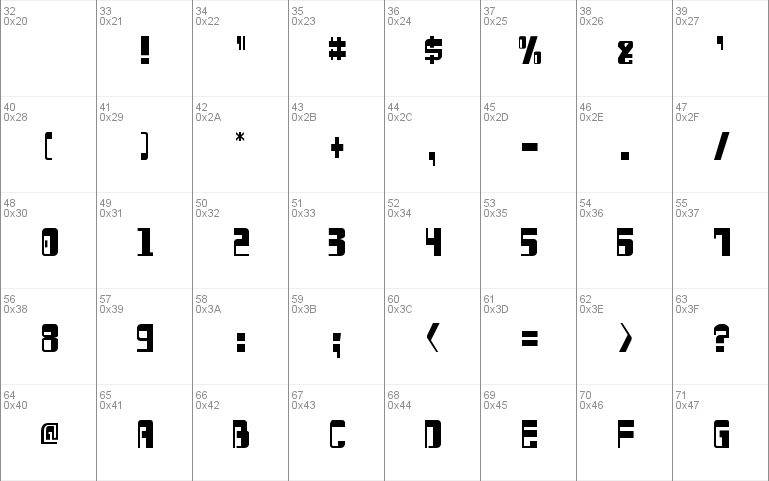 Drosselmeyer Condensed