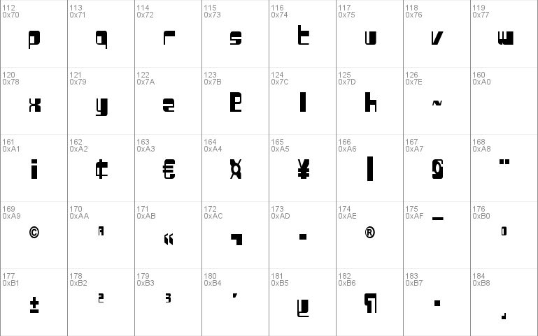 Drosselmeyer Condensed