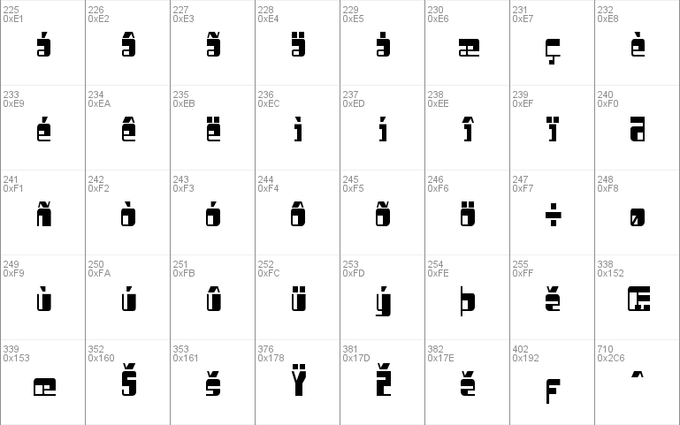 Drosselmeyer Condensed