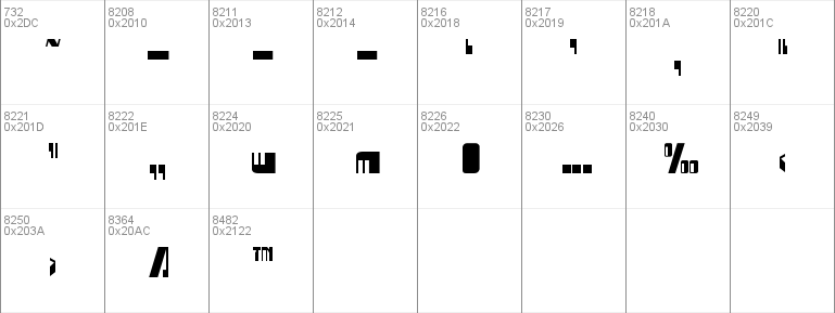 Drosselmeyer Condensed