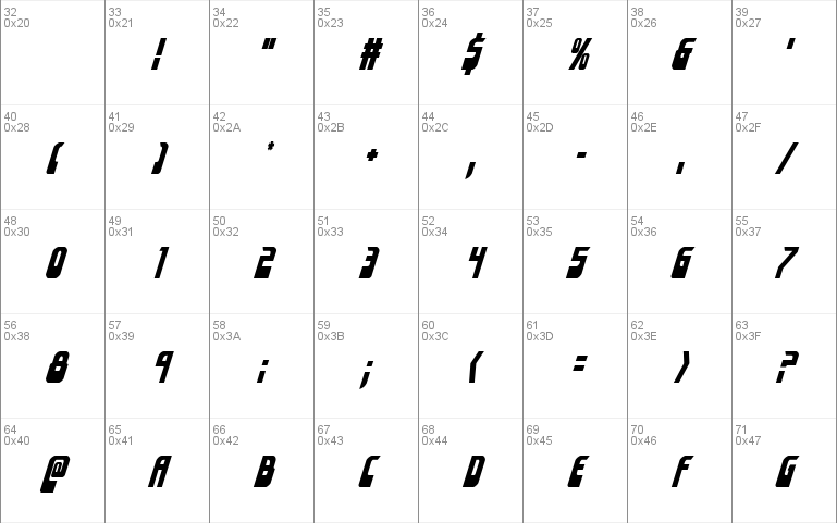 Eldebaran Condensed Italic