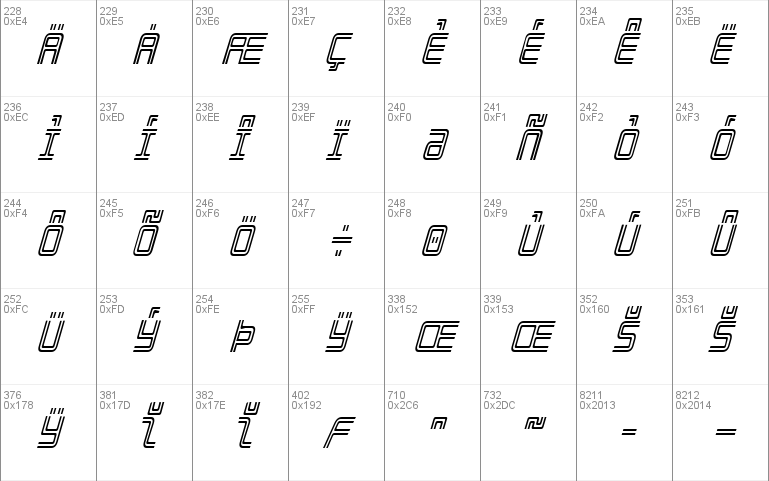 Election Day Condensed Italic