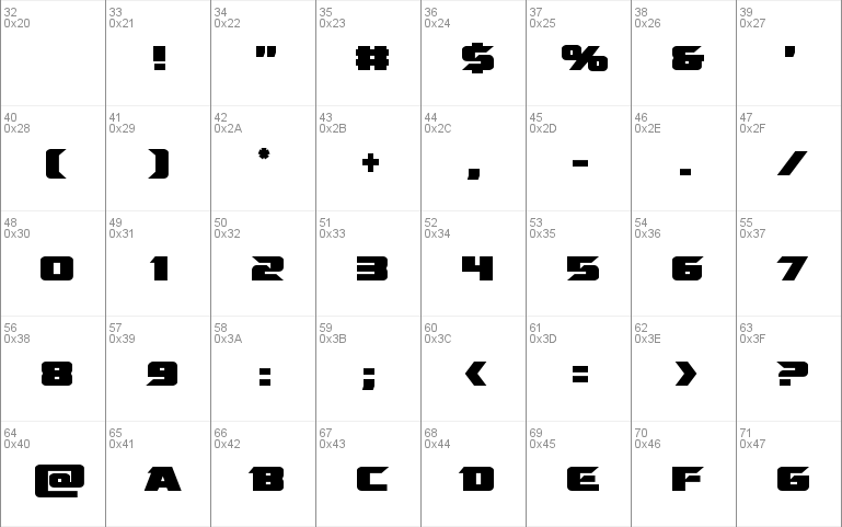 Emissary Condensed