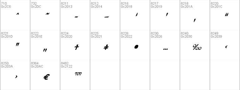 Erin Go Bragh Condensed Italic