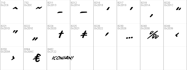 Fantom Expanded Italic