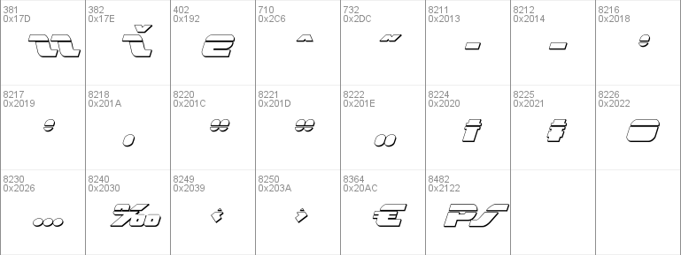 Federal Escort Bullet Italic